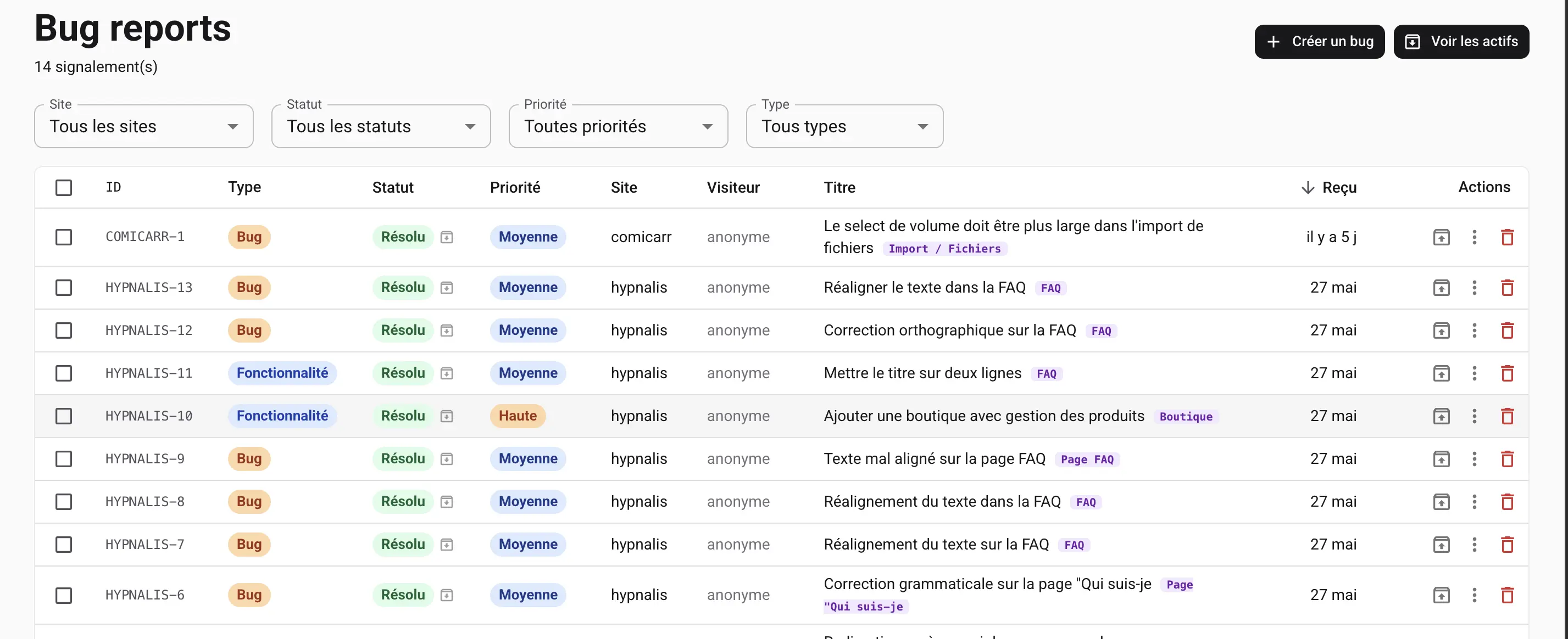 Liste des tâches dans l’admin